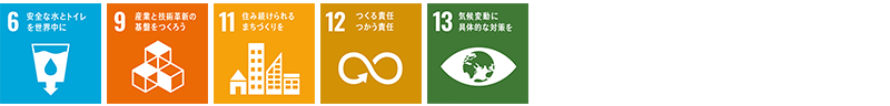 SDGs 環境への取り組み